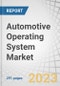 Automotive Operating System Market by OS Type (QNX, Android, Linux, Windows), ICE Vehicle Type (PCs, LCVs, and HCVs), EV Application (Battery Management and Charging Management), Application and Region - Global Forecast to 2030 - Product Image