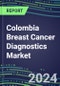 2024 Colombia Breast Cancer Diagnostics Market - Country Database and Analysis - 2023 Supplier Shares and Strategies, 2023-2028 Volume and Sales Segment Forecasts, Emerging Technologies, Latest Instrumentation, Growth Opportunities - Product Thumbnail Image