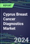 2024 Cyprus Breast Cancer Diagnostics Market - Country Database and Analysis - 2023 Supplier Shares and Strategies, 2023-2028 Volume and Sales Segment Forecasts, Emerging Technologies, Latest Instrumentation, Growth Opportunities - Product Thumbnail Image