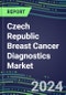 2024 Czech Republic Breast Cancer Diagnostics Market - Country Database and Analysis - 2023 Supplier Shares and Strategies, 2023-2028 Volume and Sales Segment Forecasts, Emerging Technologies, Latest Instrumentation, Growth Opportunities - Product Thumbnail Image
