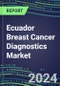 2024 Ecuador Breast Cancer Diagnostics Market - Country Database and Analysis - 2023 Supplier Shares and Strategies, 2023-2028 Volume and Sales Segment Forecasts, Emerging Technologies, Latest Instrumentation, Growth Opportunities - Product Thumbnail Image