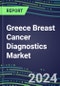 2024 Greece Breast Cancer Diagnostics Market - Country Database and Analysis - 2023 Supplier Shares and Strategies, 2023-2028 Volume and Sales Segment Forecasts, Emerging Technologies, Latest Instrumentation, Growth Opportunities - Product Thumbnail Image