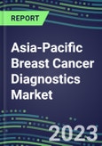 2023-2027 Asia-Pacific Breast Cancer Diagnostics Market - CEA, CA 15-3, CA 27.29,CA 125, Estrogen Receptor, HER2, Polypeptide-Specific Antigen, Progesterone Receptor- Product Image