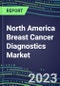 2023-2027 North America Breast Cancer Diagnostics Market - CEA, CA 15-3, CA 27.29,CA 125, Estrogen Receptor, HER2, Polypeptide-Specific Antigen, Progesterone Receptor - US, Canada, Mexico - Product Image