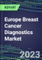 2023 Europe Breast Cancer Diagnostics Market - CEA, CA 15-3, CA 27.29,CA 125, Estrogen Receptor, HER2, Polypeptide-Specific Antigen, Progesterone Receptor - France, Germany, Italy, Spain, UK - 2022 Supplier Shares and Strategies, 2022-2027 - Product Image