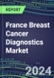 2024 France Breast Cancer Diagnostics Market - Country Database and Analysis - 2023 Supplier Shares and Strategies, 2023-2028 Volume and Sales Segment Forecasts, Emerging Technologies, Latest Instrumentation, Growth Opportunities - Product Thumbnail Image
