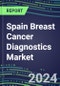 2024 Spain Breast Cancer Diagnostics Market - Country Database and Analysis - 2023 Supplier Shares and Strategies, 2023-2028 Volume and Sales Segment Forecasts, Emerging Technologies, Latest Instrumentation, Growth Opportunities - Product Thumbnail Image