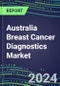 2024 Australia Breast Cancer Diagnostics Market - Country Database and Analysis - 2023 Supplier Shares and Strategies, 2023-2028 Volume and Sales Segment Forecasts, Emerging Technologies, Latest Instrumentation, Growth Opportunities - Product Thumbnail Image