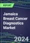 2024 Jamaica Breast Cancer Diagnostics Market - Country Database and Analysis - 2023 Supplier Shares and Strategies, 2023-2028 Volume and Sales Segment Forecasts, Emerging Technologies, Latest Instrumentation, Growth Opportunities - Product Thumbnail Image