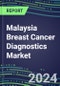 2024 Malaysia Breast Cancer Diagnostics Market - Country Database and Analysis - 2023 Supplier Shares and Strategies, 2023-2028 Volume and Sales Segment Forecasts, Emerging Technologies, Latest Instrumentation, Growth Opportunities - Product Thumbnail Image