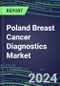 2024 Poland Breast Cancer Diagnostics Market - Country Database and Analysis - 2023 Supplier Shares and Strategies, 2023-2028 Volume and Sales Segment Forecasts, Emerging Technologies, Latest Instrumentation, Growth Opportunities - Product Thumbnail Image
