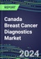 2024 Canada Breast Cancer Diagnostics Market - Country Database and Analysis - 2023 Supplier Shares and Strategies, 2023-2028 Volume and Sales Segment Forecasts, Emerging Technologies, Latest Instrumentation, Growth Opportunities - Product Thumbnail Image