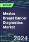 2024 Mexico Breast Cancer Diagnostics Market - Country Database and Analysis - 2023 Supplier Shares and Strategies, 2023-2028 Volume and Sales Segment Forecasts, Emerging Technologies, Latest Instrumentation, Growth Opportunities - Product Thumbnail Image