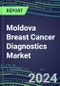 2024 Moldova Breast Cancer Diagnostics Market - Country Database and Analysis - 2023 Supplier Shares and Strategies, 2023-2028 Volume and Sales Segment Forecasts, Emerging Technologies, Latest Instrumentation, Growth Opportunities - Product Thumbnail Image