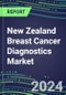 2024 New Zealand Breast Cancer Diagnostics Market - Country Database and Analysis - 2023 Supplier Shares and Strategies, 2023-2028 Volume and Sales Segment Forecasts, Emerging Technologies, Latest Instrumentation, Growth Opportunities - Product Thumbnail Image