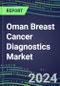 2024 Oman Breast Cancer Diagnostics Market - Country Database and Analysis - 2023 Supplier Shares and Strategies, 2023-2028 Volume and Sales Segment Forecasts, Emerging Technologies, Latest Instrumentation, Growth Opportunities - Product Thumbnail Image