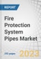 Fire Protection System Pipes Market by Type (Seamless, Welded), Material (Steel, CPVC, Copper), Application (Fire Suppression System, Fire Sprinkler System), End-use Industry(Residential, Industrial, Commercial), and Region- Global Forecast to 2027 - Product Image