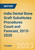 India Dental Bone Graft Substitutes Procedures Count and Forecast, 2015-2030- Product Image