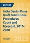 India Dental Bone Graft Substitutes Procedures Count and Forecast, 2015-2030 - Product Thumbnail Image