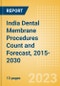 India Dental Membrane Procedures Count and Forecast, 2015-2030 - Product Thumbnail Image