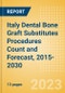 Italy Dental Bone Graft Substitutes Procedures Count and Forecast, 2015-2030 - Product Thumbnail Image