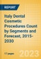 Italy Dental Cosmetic Procedures Count by Segments (Teeth Whitening Systems and Prophylaxis Angles and Cups Procedures) and Forecast, 2015-2030 - Product Thumbnail Image