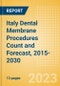 Italy Dental Membrane Procedures Count and Forecast, 2015-2030 - Product Thumbnail Image