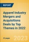 Apparel Industry Mergers and Acquisitions Deals by Top Themes in 2022 - Thematic Intelligence - Product Image