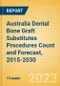 Australia Dental Bone Graft Substitutes Procedures Count and Forecast, 2015-2030 - Product Thumbnail Image