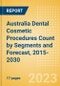 Australia Dental Cosmetic Procedures Count by Segments (Teeth Whitening Systems and Prophylaxis Angles and Cups Procedures) and Forecast, 2015-2030 - Product Thumbnail Image