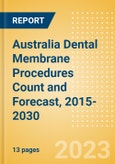 Australia Dental Membrane Procedures Count and Forecast, 2015-2030- Product Image