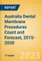 Australia Dental Membrane Procedures Count and Forecast, 2015-2030 - Product Thumbnail Image