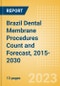 Brazil Dental Membrane Procedures Count and Forecast, 2015-2030 - Product Thumbnail Image