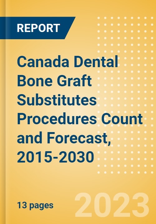 Canada Dental Bone Graft Substitutes Procedures Count and Forecast
