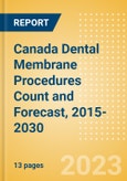 Canada Dental Membrane Procedures Count and Forecast, 2015-2030- Product Image