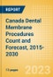 Canada Dental Membrane Procedures Count and Forecast, 2015-2030 - Product Thumbnail Image