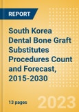 South Korea Dental Bone Graft Substitutes Procedures Count and Forecast, 2015-2030- Product Image