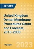 United Kingdom (UK) Dental Membrane Procedures Count and Forecast, 2015-2030- Product Image