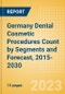 Germany Dental Cosmetic Procedures Count by Segments (Teeth Whitening Systems and Prophylaxis Angles and Cups Procedures) and Forecast, 2015-2030 - Product Thumbnail Image