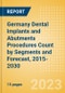 Germany Dental Implants and Abutments Procedures Count by Segments (One-stage Dental Implantation Procedures, Two-stage Dental Implantation Procedures and Immediate Loading Dental Implantation Procedures) and Forecast, 2015-2030 - Product Thumbnail Image