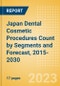Japan Dental Cosmetic Procedures Count by Segments (Teeth Whitening Systems and Prophylaxis Angles and Cups Procedures) and Forecast, 2015-2030 - Product Thumbnail Image