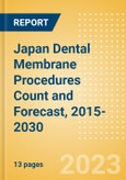 Japan Dental Membrane Procedures Count and Forecast, 2015-2030- Product Image