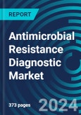 Antimicrobial Resistance Diagnostic Markets, Strategies and Trends by Pathogen and Technology, With Executive Guides and Customization 2023 to 2027- Product Image