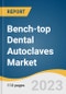 Bench-top Dental Autoclaves Market Size, Share & Trends Analysis Report By Product (Automatic, Semi-Automatic, Manual), By Class, By End-use, By Region, And Segment Forecasts, 2023 - 2030 - Product Thumbnail Image
