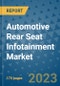 Automotive Rear Seat Infotainment Market Size Outlook and Opportunities Beyond 2023 - Market Share, Growth, Trends, Insights, Companies, and Countries to 2030 - Product Image