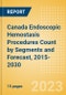 Canada Endoscopic Hemostasis Procedures Count by Segments (Bleeding Hemorrhoid, Diverticular Bleeding, Peptic Ulcer Bleeding, Radiation Induced Bleeding, Variceal Bleeding and Other Indication Cases Undergoing Endoscopic Hemostasis) and Forecast, 2015-2030 - Product Thumbnail Image