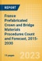France Prefabricated Crown and Bridge Materials Procedures Count and Forecast, 2015-2030 - Product Thumbnail Image