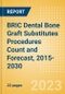 BRIC Dental Bone Graft Substitutes Procedures Count and Forecast, 2015-2030 - Product Image