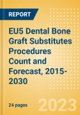 EU5 Dental Bone Graft Substitutes Procedures Count and Forecast, 2015-2030- Product Image