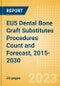 EU5 Dental Bone Graft Substitutes Procedures Count and Forecast, 2015-2030 - Product Image